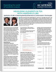 Измерительные элементы в чае с помощью портативных LIBS